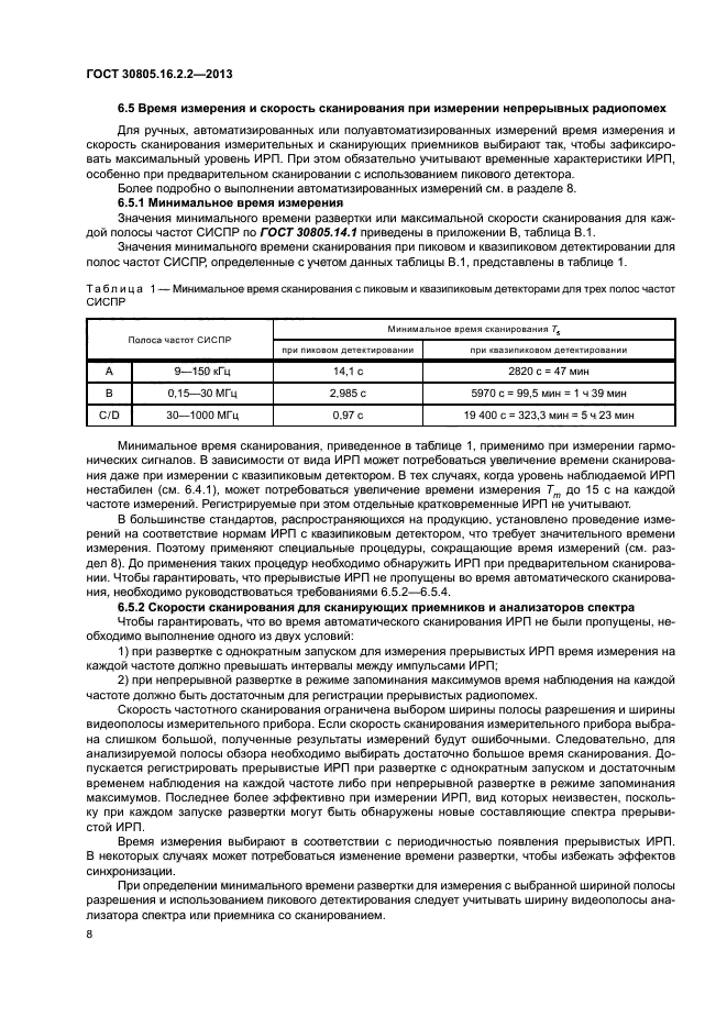 ГОСТ 30805.16.2.2-2013