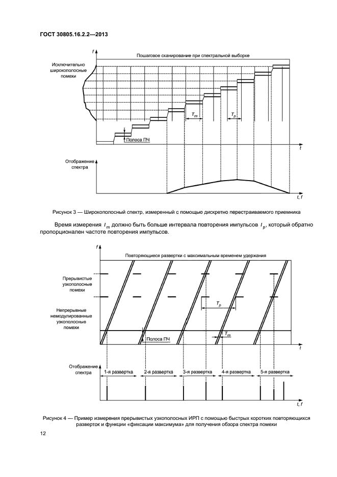 ГОСТ 30805.16.2.2-2013