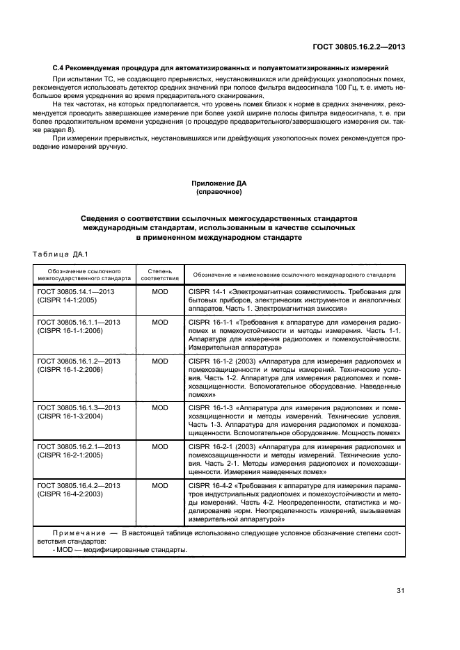 ГОСТ 30805.16.2.2-2013