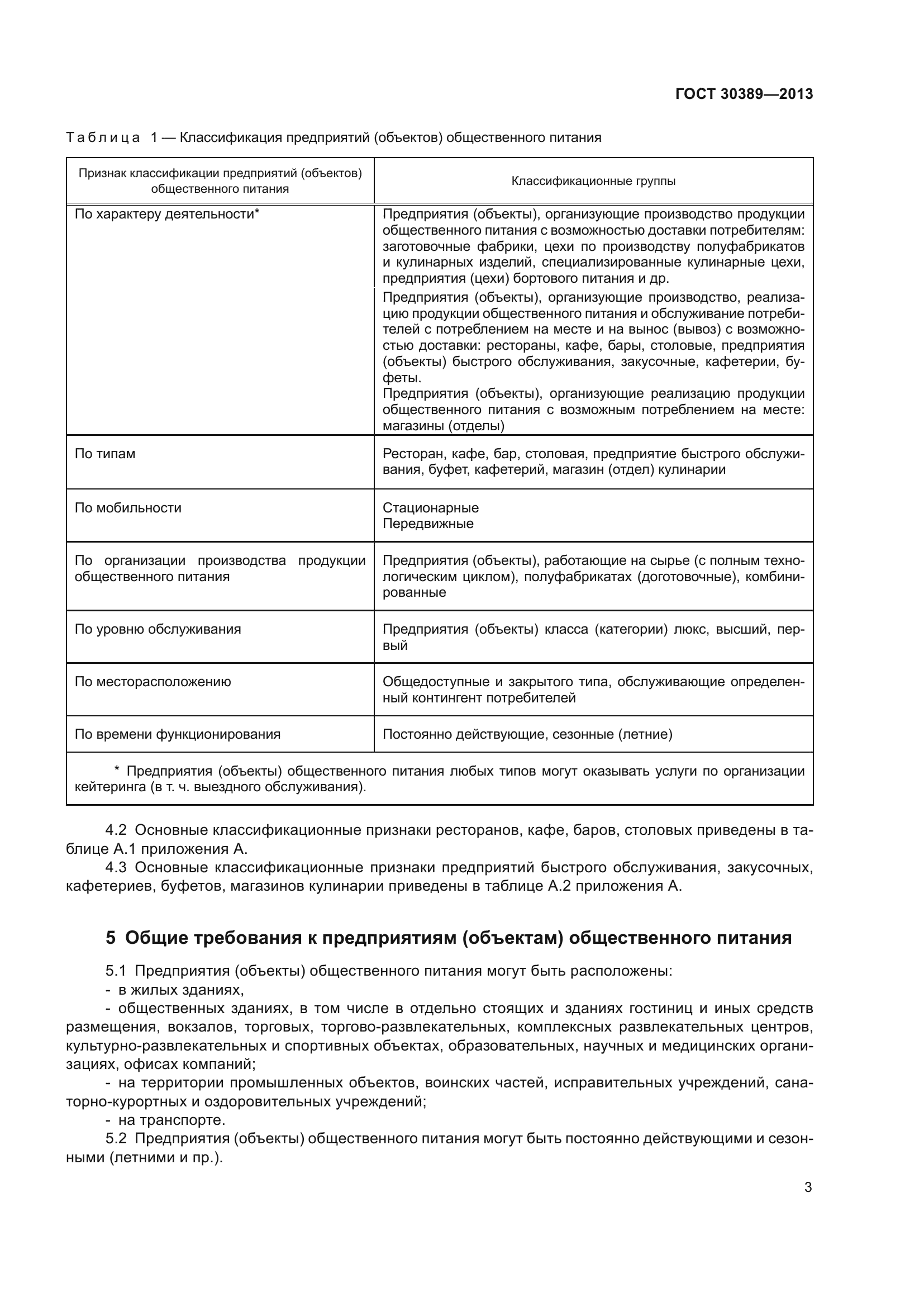 Скачать ГОСТ 30389-2013 Услуги Общественного Питания. Предприятия.