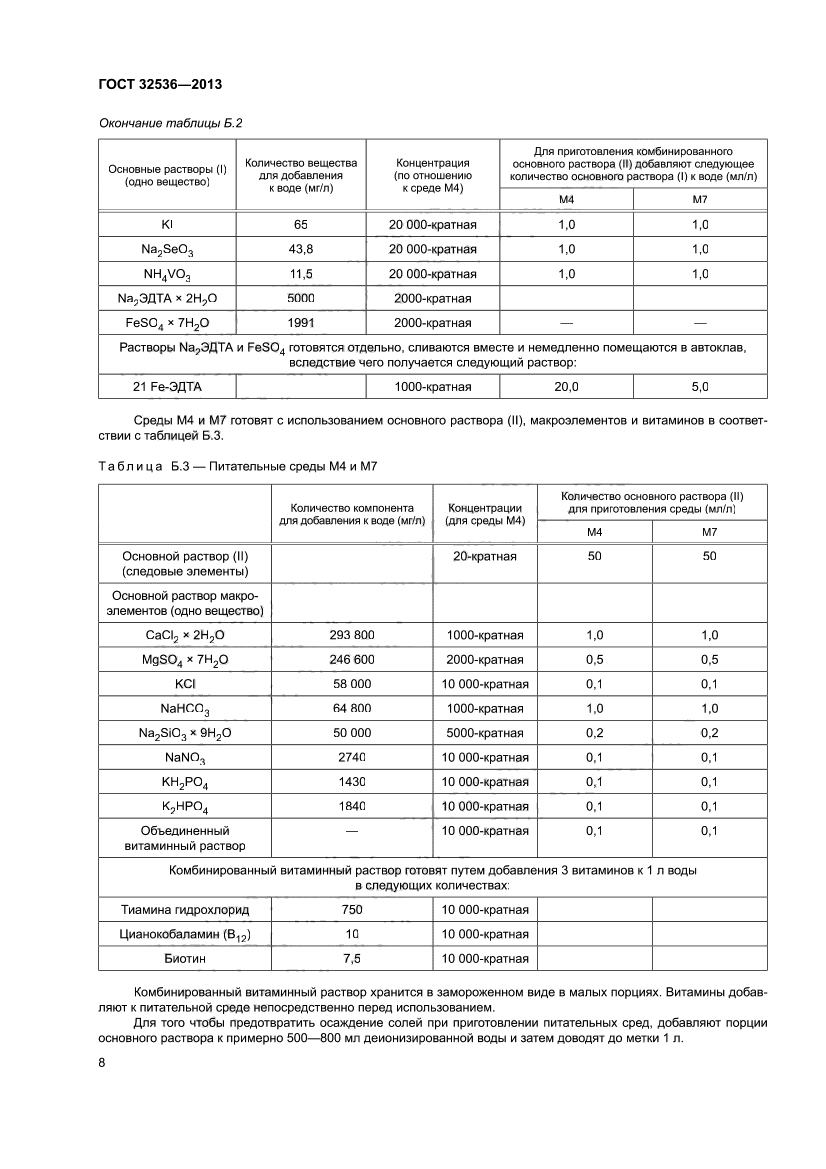 ГОСТ 32536-2013