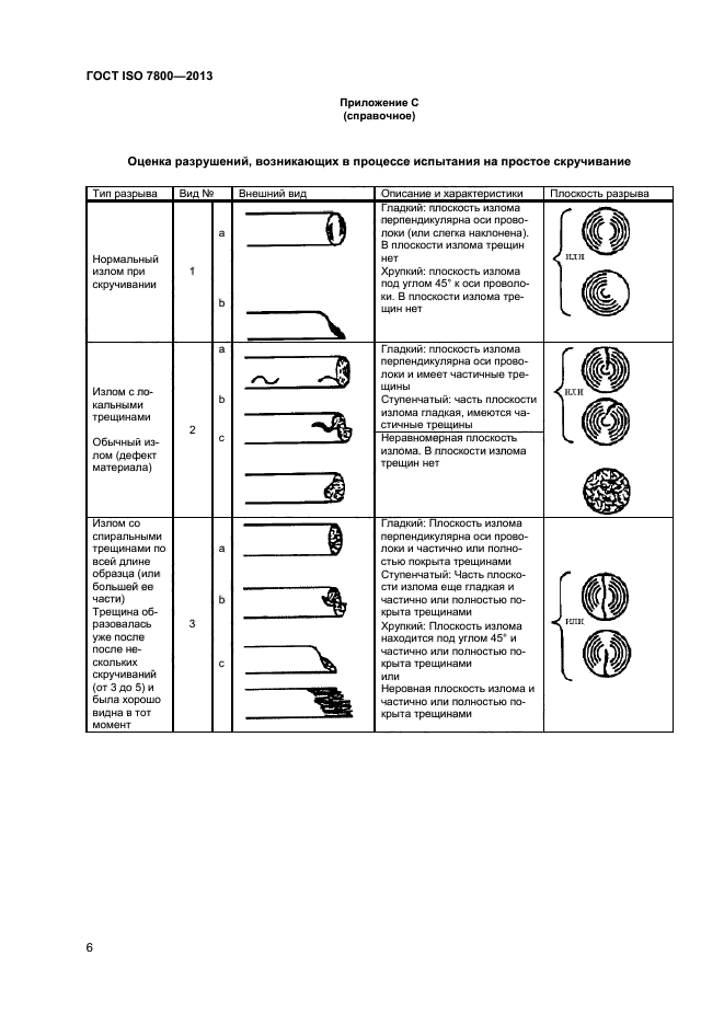 ГОСТ ISO 7800-2013