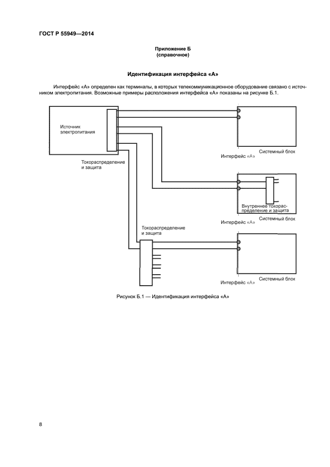 ГОСТ Р 55949-2014
