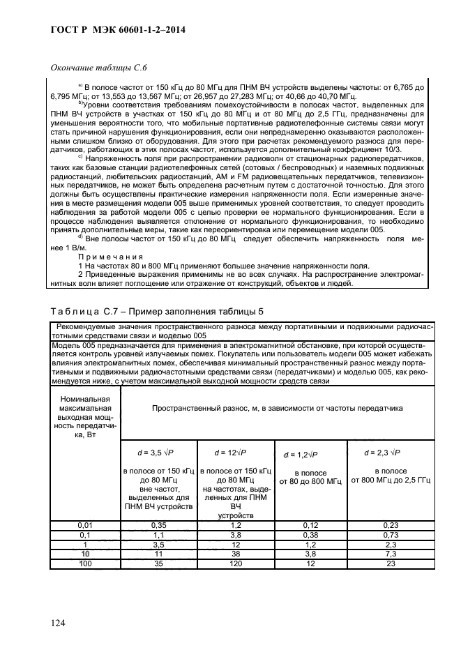 ГОСТ Р МЭК 60601-1-2-2014