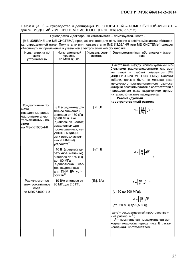 ГОСТ Р МЭК 60601-1-2-2014