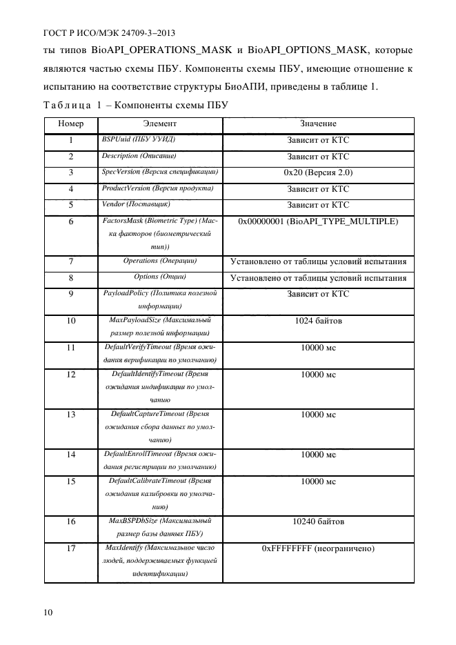 ГОСТ Р ИСО/МЭК 24709-3-2013