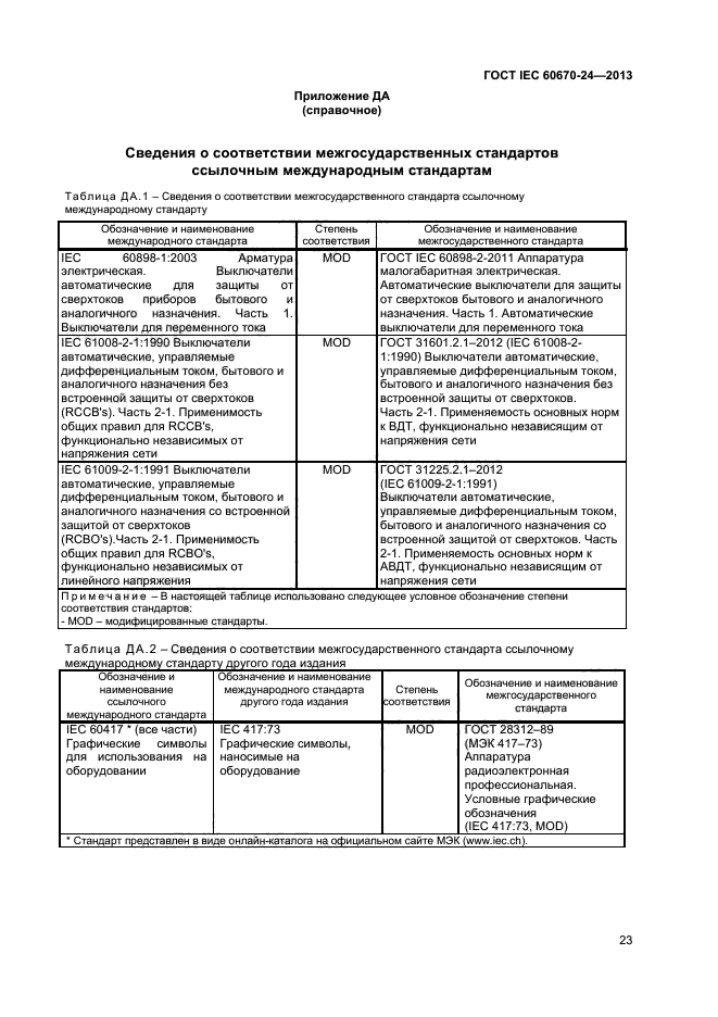 ГОСТ IEC 60670-24-2013