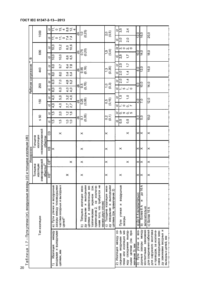 ГОСТ IEC 61347-2-13-2013