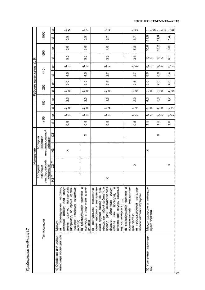 ГОСТ IEC 61347-2-13-2013