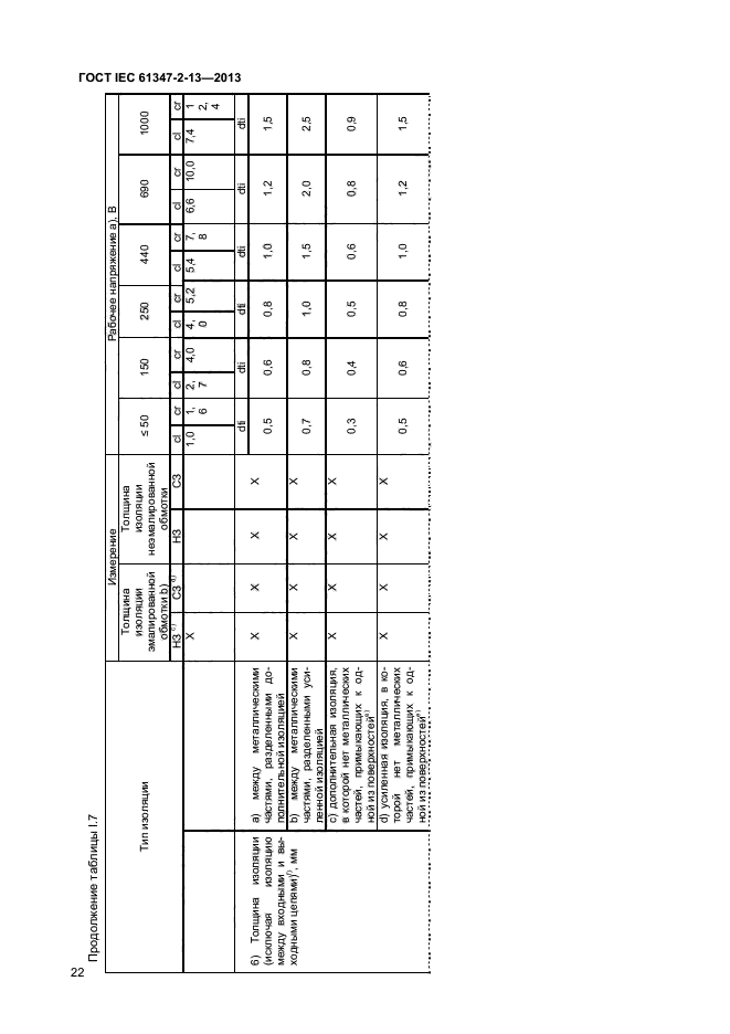 ГОСТ IEC 61347-2-13-2013