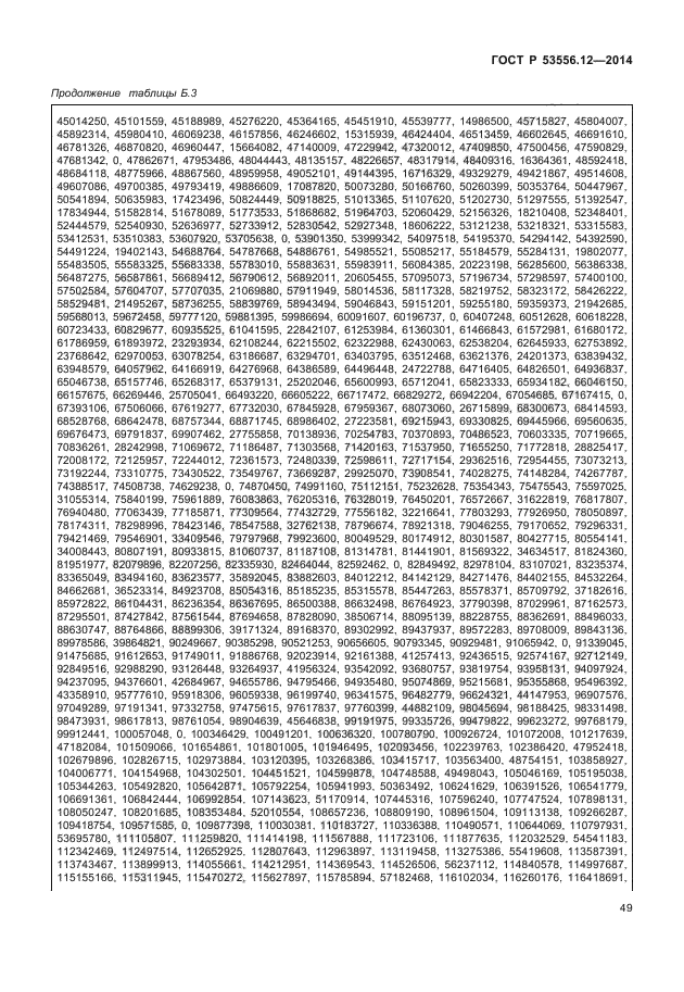 ГОСТ Р 53556.12-2014