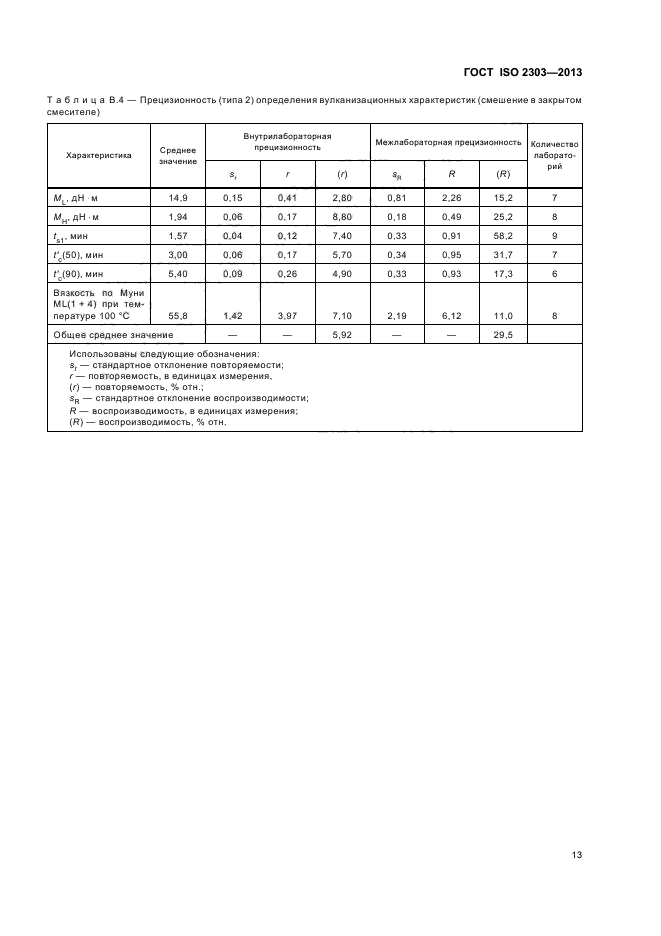 ГОСТ ISO 2303-2013