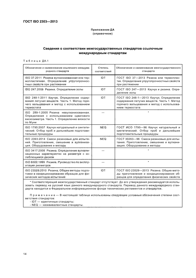 ГОСТ ISO 2303-2013