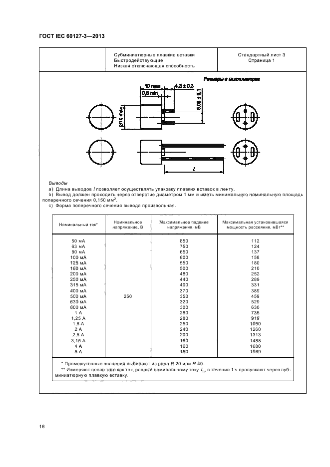 ГОСТ IEC 60127-3-2013