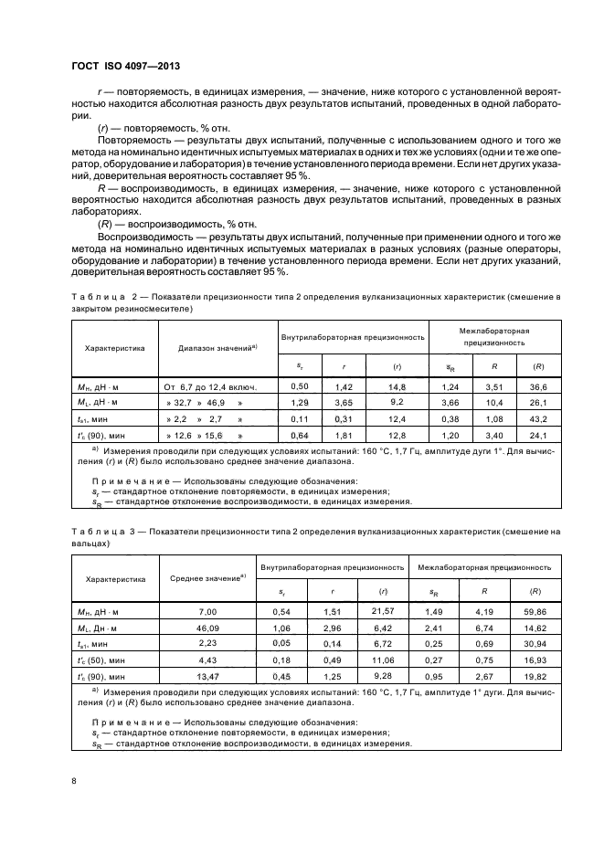 ГОСТ ISO 4097-2013