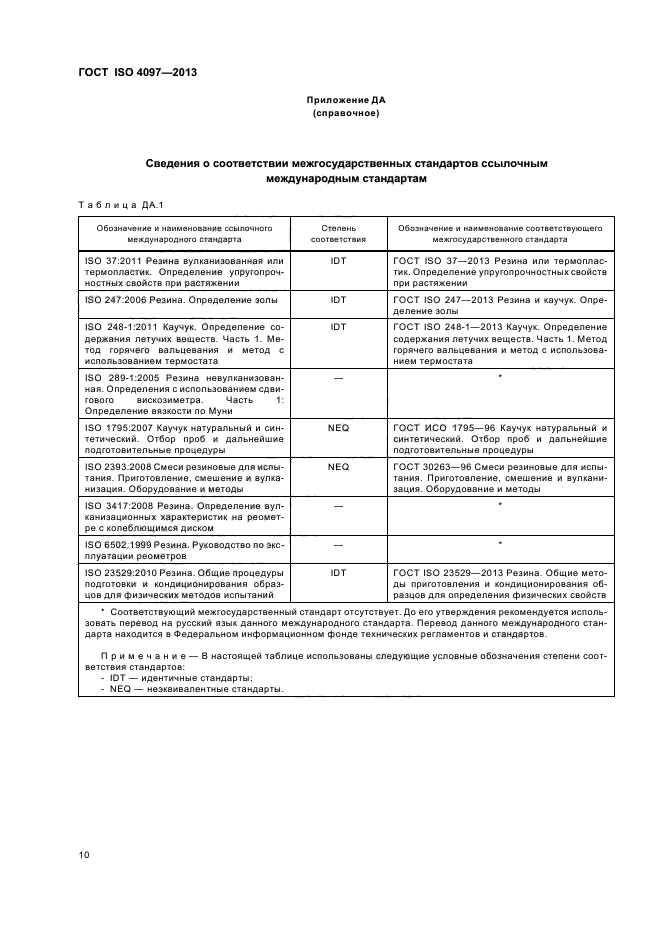 ГОСТ ISO 4097-2013