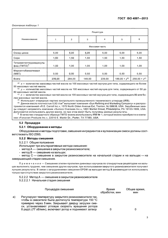 ГОСТ ISO 4097-2013