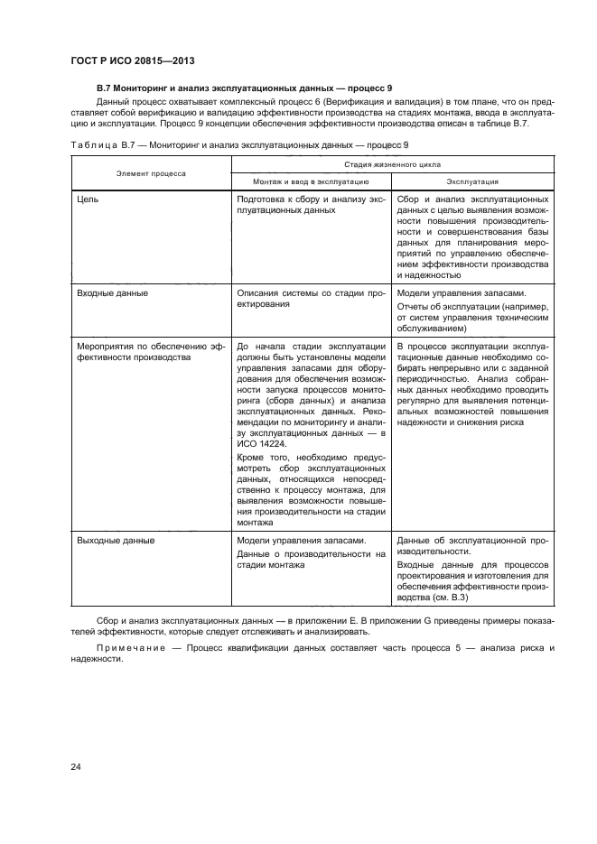 ГОСТ Р ИСО 20815-2013