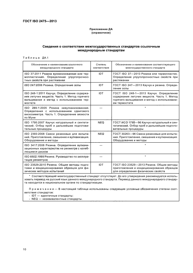 ГОСТ ISO 2475-2013