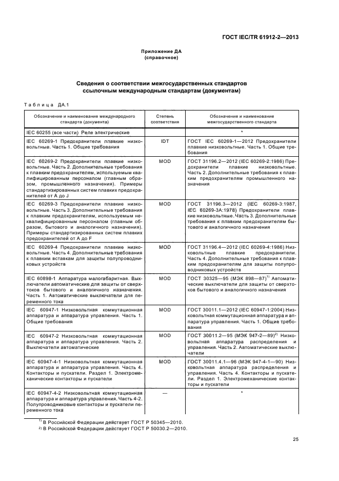 ГОСТ IEC/TR 61912-2-2013