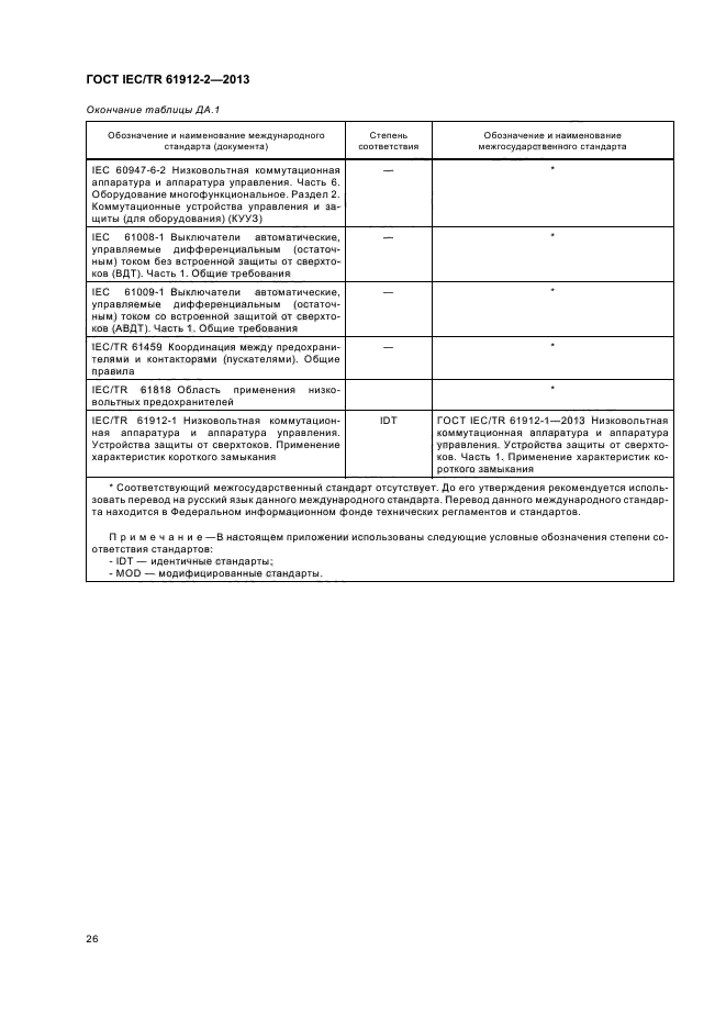 ГОСТ IEC/TR 61912-2-2013