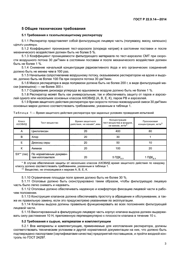 ГОСТ Р 22.9.14-2014