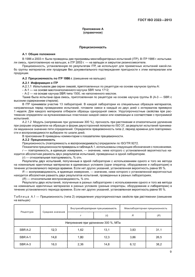 ГОСТ ISO 2322-2013