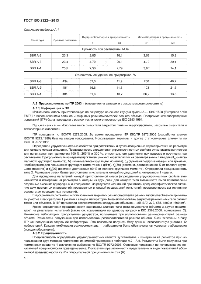 ГОСТ ISO 2322-2013