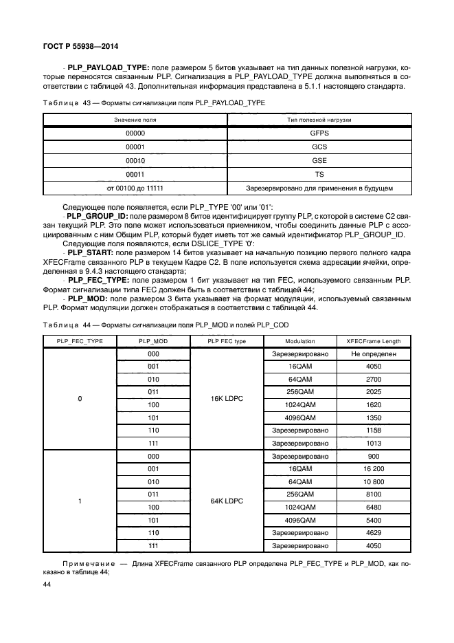 ГОСТ Р 55938-2014