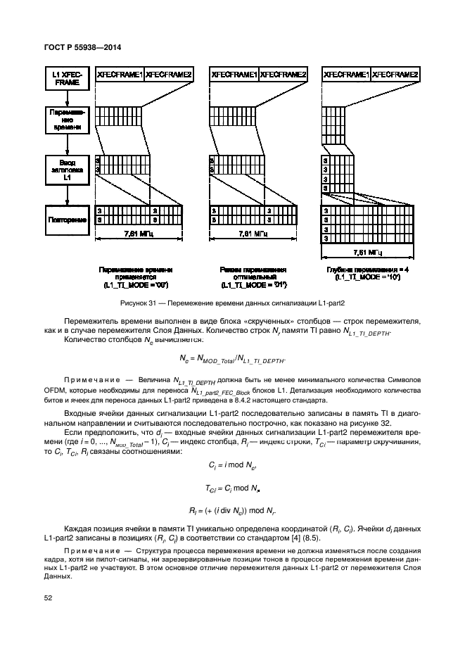 ГОСТ Р 55938-2014