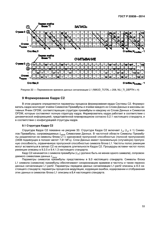 ГОСТ Р 55938-2014