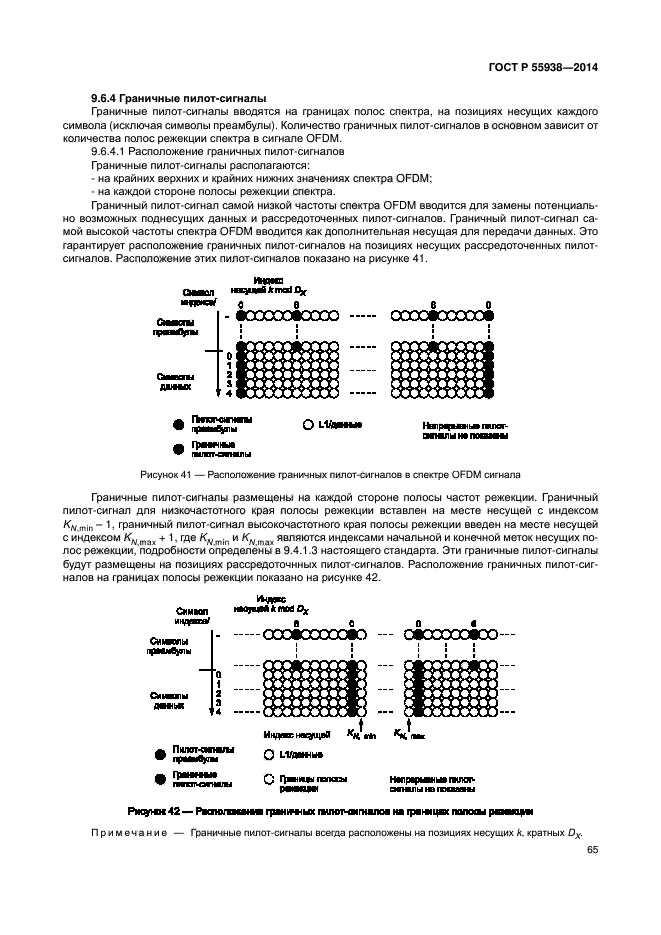 ГОСТ Р 55938-2014