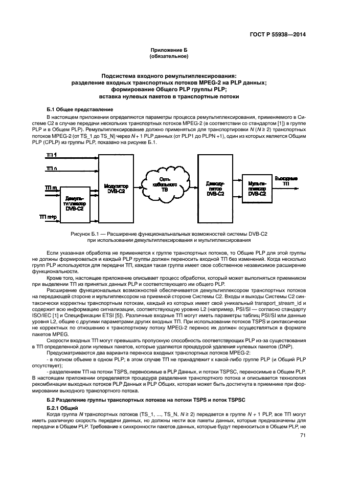 ГОСТ Р 55938-2014