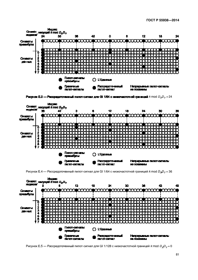 ГОСТ Р 55938-2014