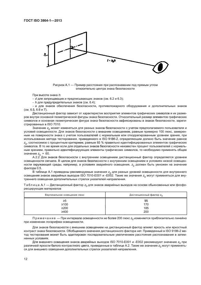 ГОСТ ISO 3864-1-2013