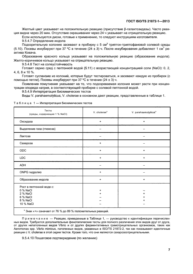 ГОСТ ISO/TS 21872-1-2013