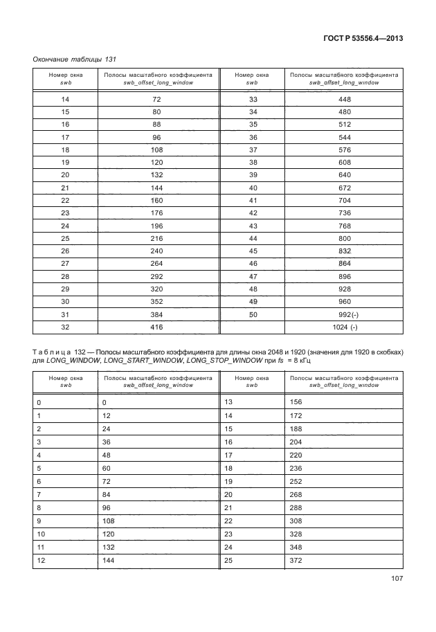 ГОСТ Р 53556.4-2013