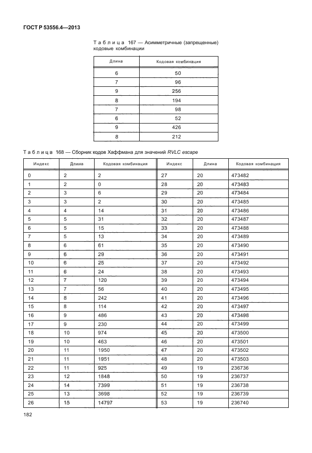 ГОСТ Р 53556.4-2013