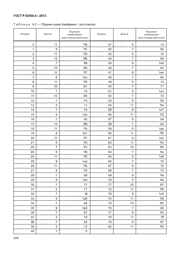 ГОСТ Р 53556.4-2013