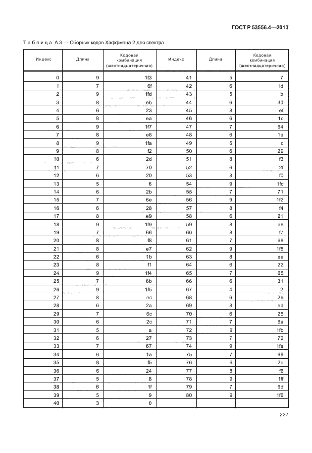 ГОСТ Р 53556.4-2013