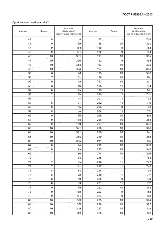 ГОСТ Р 53556.4-2013