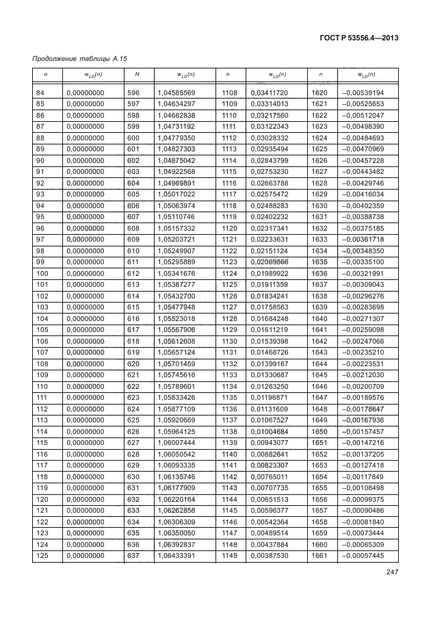 ГОСТ Р 53556.4-2013