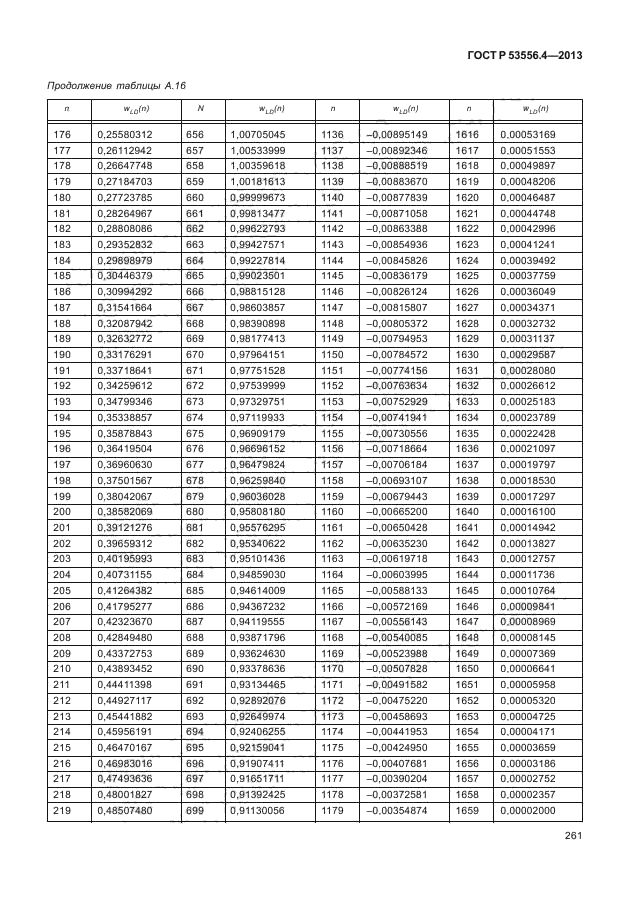 ГОСТ Р 53556.4-2013