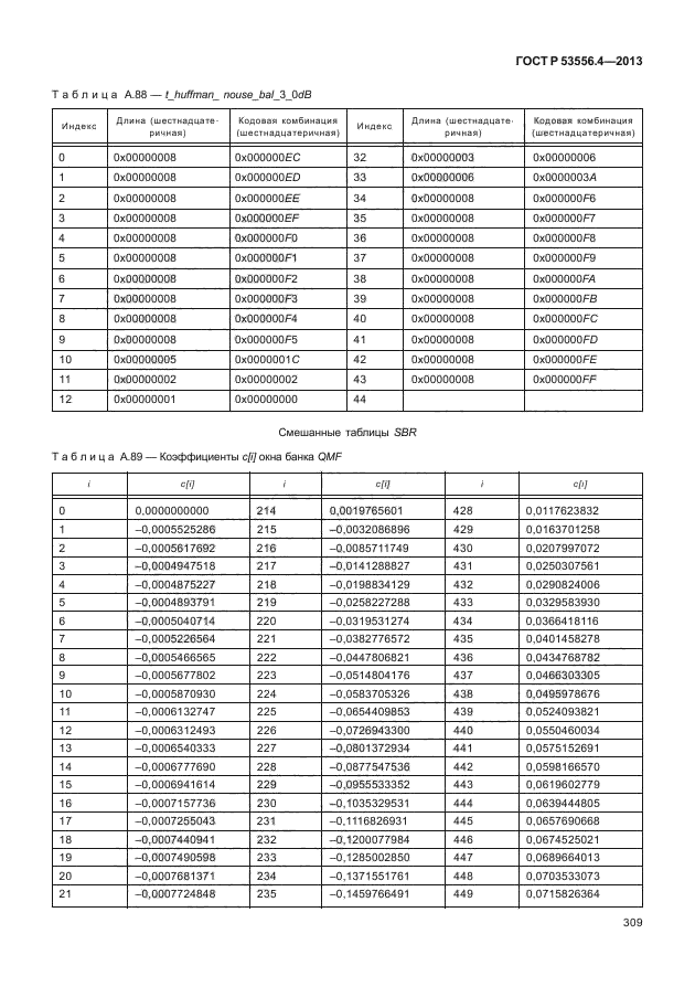 ГОСТ Р 53556.4-2013