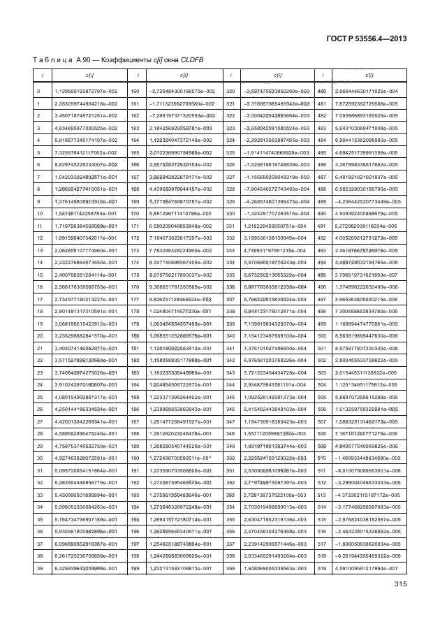 ГОСТ Р 53556.4-2013