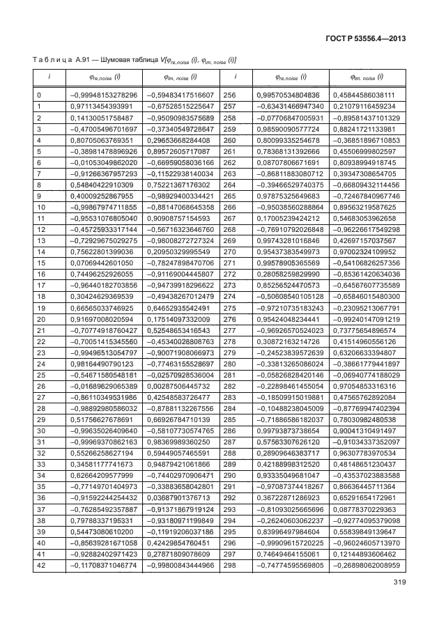 ГОСТ Р 53556.4-2013