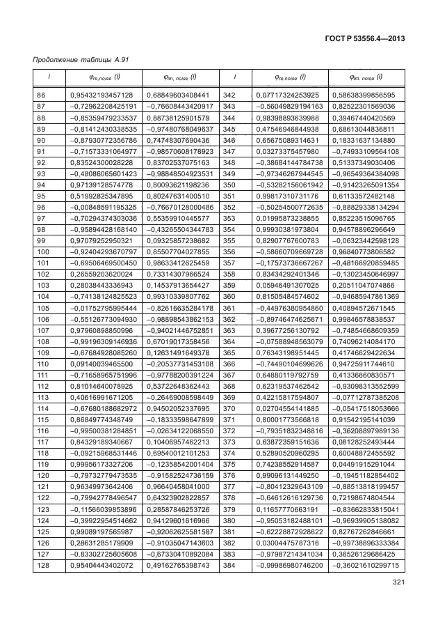 ГОСТ Р 53556.4-2013