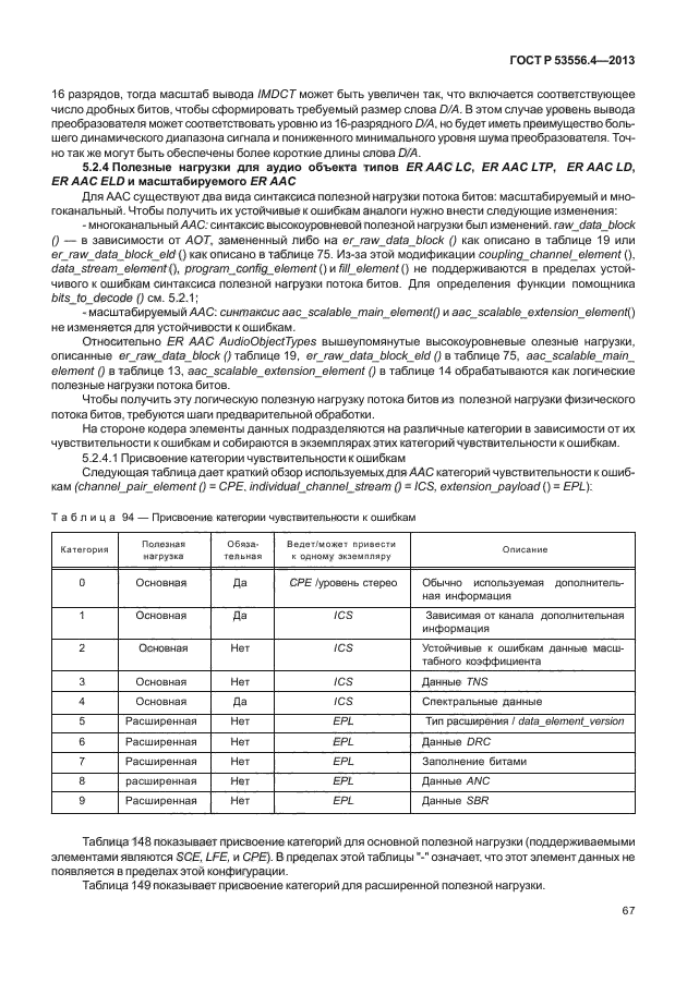 ГОСТ Р 53556.4-2013