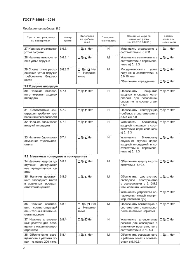 ГОСТ Р 55968-2014