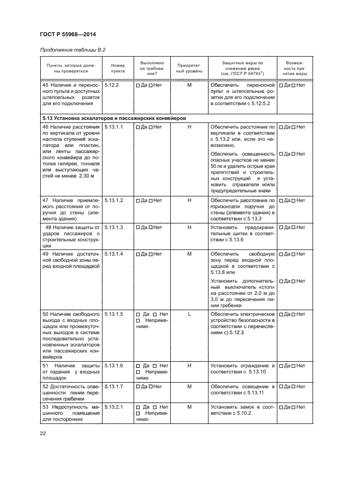 ГОСТ Р 55968-2014